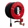 EUR9 RIA type P pivotant