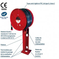 GIROPONS RIA pivotant sur pied