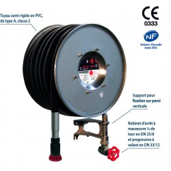 EUR5 inox RIA type P pivotant