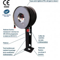 GIROPONS inox RIA pivotant sur pied